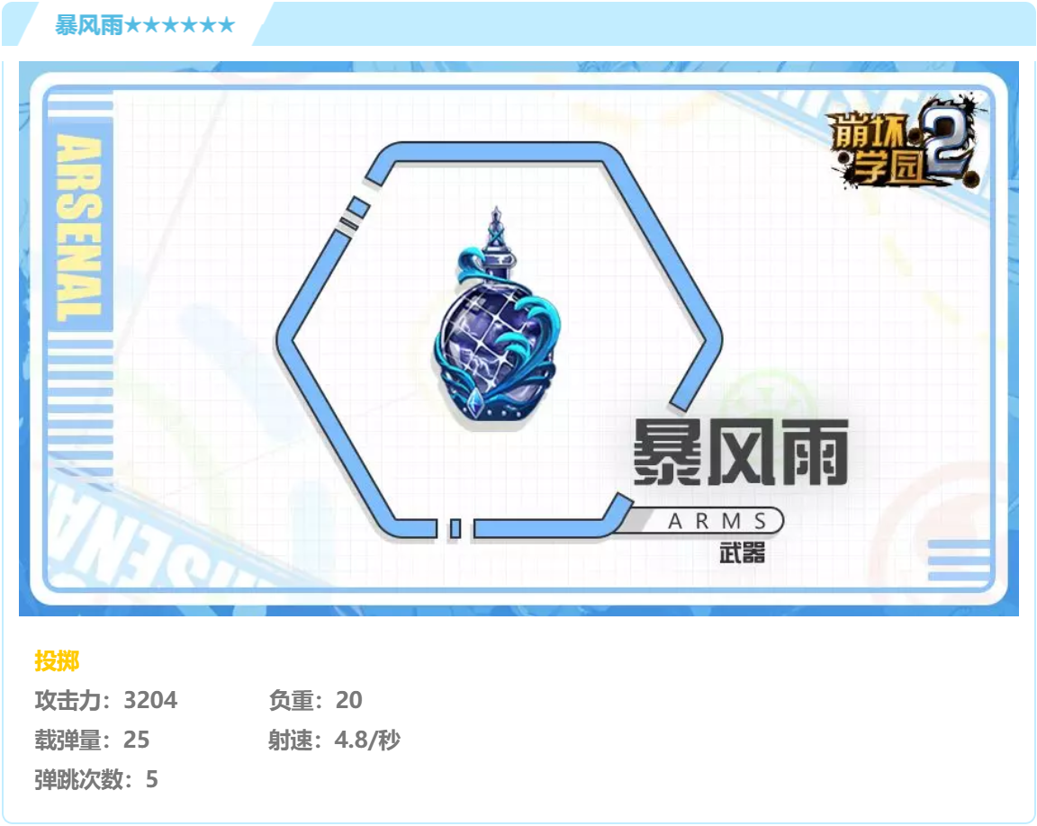 电视剧《漂白》被质疑抄袭南都记者文章，编剧回应称已购买小说版权，到底是怎么回事？原著究竟出自哪里？